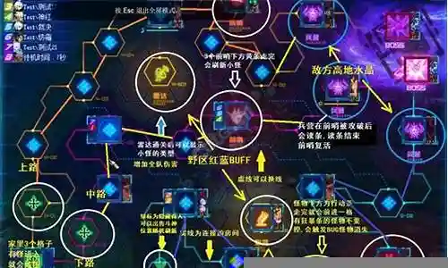 今天，我将与大家共同探讨超时空之战经典阵容搭配的今日更新，希望我的介绍能为有需要的朋友提供一些参考和建议。