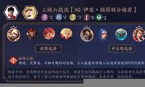 大家好，今天我想和大家谈谈我对“王者模拟战巅峰阵容搭配”的一些看法。为了让大家更好地理解这个问题，我将相关资料进行了分类，现在就让我们一起来探讨吧。