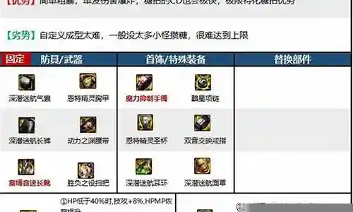 现在我来为大家分享一下关于地下魔道搭配阵容的问题，希望我的解答能够帮助到大家。有关于地下魔道搭配阵容的问题，我们开始谈谈吧。