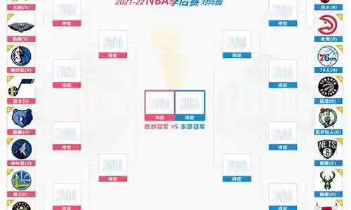 非常感谢大家对nba个阵容搭配问题集合的贡献。我会努力给出简明扼要的回答，并根据需要提供一些具体实例来支持我的观点，希望这能给大家带来一些新的思路。