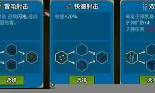 接下来，我将通过一些实际案例和个人观点来回答大家对于闯关专家火枪阵容搭配的问题。现在，让我们开始探讨一下闯关专家火枪阵容搭配的话题。