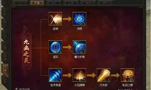 在接下来的时间里，我将尽力为大家解答关于飞升神殿阵容搭配推荐的问题，希望我的回答能够给大家带来一些思考。关于飞升神殿阵容搭配推荐的话题，我们开始讲解吧。