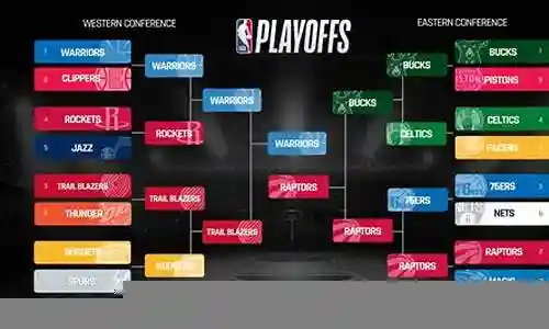nba平民玩家阵容搭配的今日更新是一个不断变化的过程，它涉及到许多方面。今天，我将与大家分享关于nba平民玩家阵容搭配的最新动态，希望我的介绍能为有需要的朋友提供一些帮助。