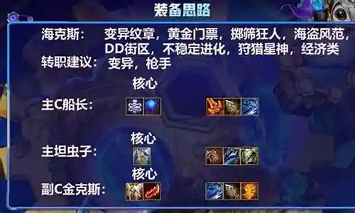 大家好，今天我将为大家详细介绍老船长的阵容搭配的问题。为了更好地呈现这个问题，我将相关资料进行了整理，现在就让我们一起来看看吧。插图