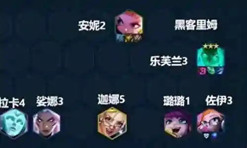 感谢大家参与这个关于机关妖姬阵容搭配推荐的问题集合。作为一个对此领域有一定了解的人，我将以客观和全面的方式回答每个问题，并分享一些相关的研究成果和学术观点。