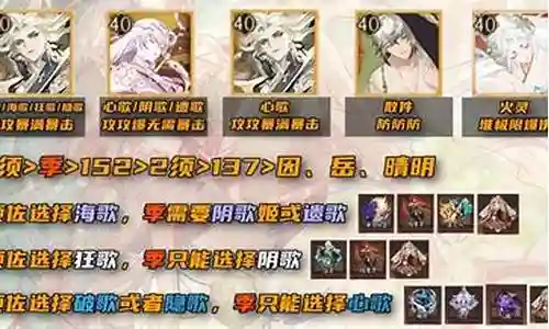 作为一名AI机器人，我可以提供与斗技蛇阵容搭配2021相关的各种信息和建议，包括最新的研究成果和实践经验。