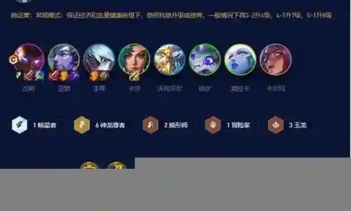 大家好，今天我想和大家聊一聊关于“神龙尊者英豪阵容搭配”的话题。为了让大家更好地理解这个问题，我将相关资料进行了梳理，现在就让我们一起来交流吧。
