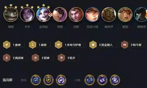 非常感谢大家对双人赏金队友阵容搭配问题集合的关注和提问。我会以全面和系统的方式回答每个问题，并为大家提供一些实用的建议和思路。