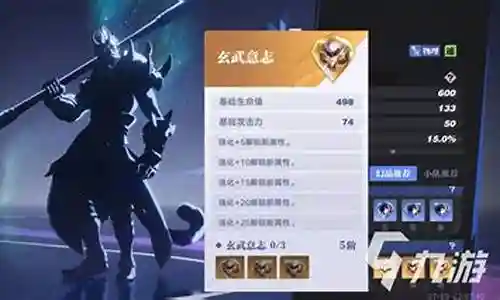 现在，请允许我来为大家分享一些关于王者孙悟空阵容搭配的相关知识，希望我的回答可以给大家带来一些启发。关于王者孙悟空阵容搭配的讨论，我们开始吧。