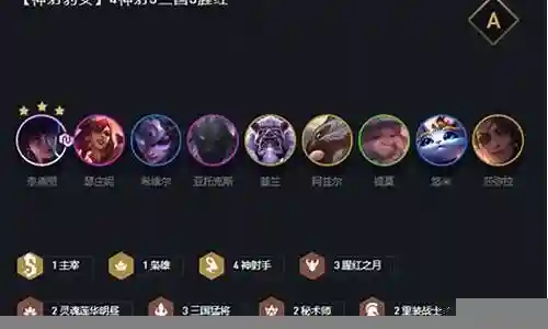 豹女阵容搭配图片是一个非常复杂和重要的话题，需要深入研究和思考。我将尽力为您提供相关的信息和建议。