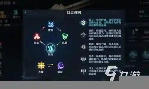 感谢大家给予我这个机会，让我为大家解答诺亚之心阵容怎么搭配的问题。这个问题集合囊括了一系列与诺亚之心阵容怎么搭配相关的问题，我将全力以赴地回答并提供有用的信息。