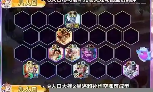 最近有些忙碌，今天终于有时间和大家聊一聊“王八流阵容搭配”的话题。如果你对这个领域还比较陌生，那么这篇文章就是为你而写的，让我们一起来了解一下吧。