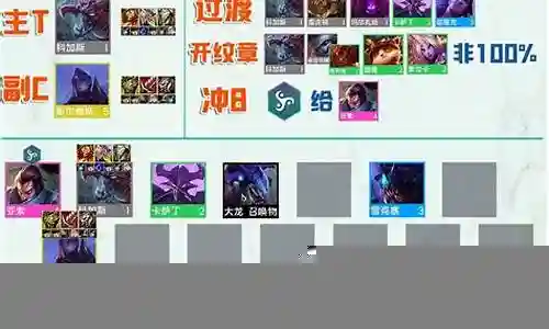 欢迎大家加入这个3虚空搭配阵容问题集合的讨论。我将充分利用我的知识和智慧，为每个问题提供深入而细致的回答，希望这能够满足大家的好奇心并促进思考。
