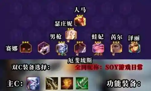 大家好，今天我想和大家聊一聊关于“发明强袭阵容搭配”的话题。为了让大家更好地理解这个问题，我将相关资料进行了梳理，现在就让我们一起来交流吧。