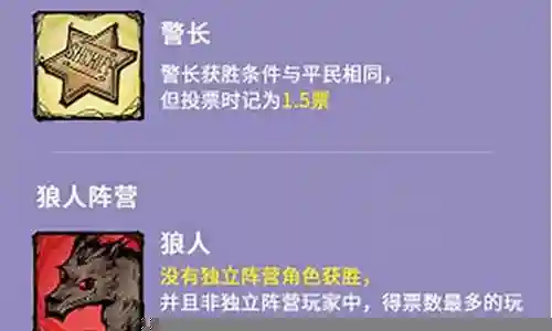 好久不见，今天我想和大家探讨一下关于“狼人杀的阵容搭配”的话题。如果你对这个领域还不太熟悉，那么这篇文章就是为你准备的，让我们一起来了解一下吧。