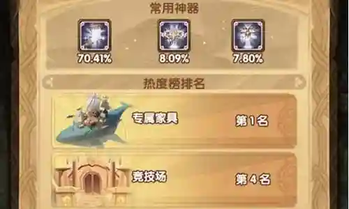 希望我能够回答您有关海岛前期阵容装备搭配的问题。我将根据我的知识库和研究成果回答您的问题。