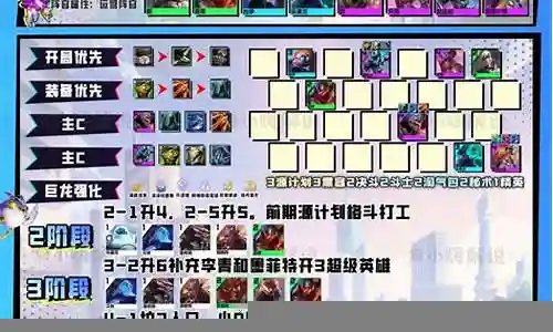 接下来，我将针对黑客天使阵容搭配的问题给出一些建议和解答，希望对大家有所帮助。现在，我们就来探讨一下黑客天使阵容搭配的话题。
