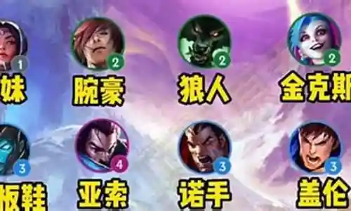 在这个数字化的时代，狼人剑魔阵容搭配的更新速度越来越快。今天，我将和大家分享关于狼人剑魔阵容搭配的今日更新，让我们一起跟上时代的步伐。