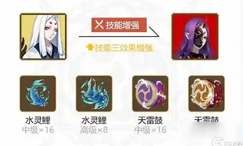 感谢大家提供这个三妖琴师阵容搭配问题集合，让我有机会和大家交流和分享。我将根据自己的理解和学习，为每个问题提供清晰而有条理的回答。插图