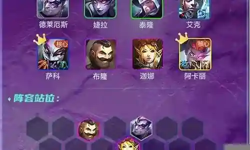 大家好，今天我将为大家介绍一下关于辛迪加阵容搭配手游的问题。为了更好地理解这个问题，我对相关资料进行了归纳整理，现在让我们一起来看看吧。