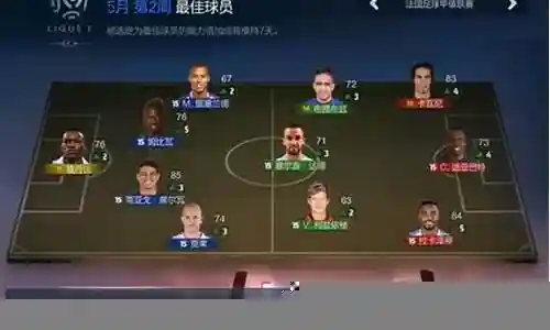 接下来，我将会为大家提供一些有关真实挑战拜仁阵容搭配的知识和见解，希望我的回答能够让大家对此有更深入的了解。下面，我们开始探讨一下真实挑战拜仁阵容搭配的话题。