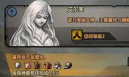 您好，很高兴能为您介绍一下诸神召唤阵容搭配攻略的相关问题。我希望我的回答能够给您带来一些启示和帮助。插图