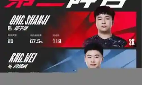 现在，请允许我来为大家分享一些关于湖北英雄联盟阵容搭配的相关知识，希望我的回答可以给大家带来一些启发。关于湖北英雄联盟阵容搭配的讨论，我们开始吧。插图