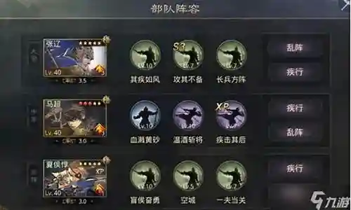感谢大家提供这个马超主将阵容搭配问题集合，让我有机会和大家交流和分享。我将根据自己的理解和学习，为每个问题提供清晰而有条理的回答。