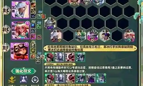 好久不见了，今天我想和大家探讨一下关于“人马寒冰阵容怎么搭配”的话题。如果你对这个领域还不太了解，那么这篇文章就是为你准备的，让我们一看看吧。
