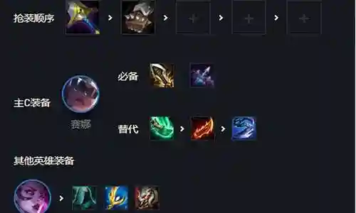 在接下来的时间里，我将尽力回答大家关于击败白魔阵容搭配的问题，希望我的解答能够给大家带来一些思考。关于击败白魔阵容搭配的话题，我们开始讲解吧。