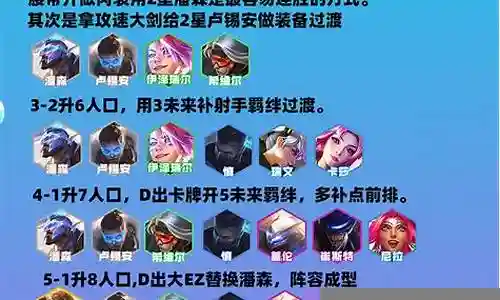 接下来，我将会为大家提供一些有关未来视野搭配什么阵容的知识和见解，希望我的回答能够让大家对此有更深入的了解。下面，我们开始探讨一下未来视野搭配什么阵容的话题。