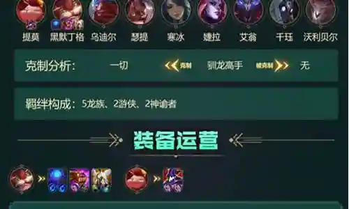 现在，请允许我来为大家分享一些关于下棋猫咪阵容搭配图表的相关知识，希望我的回答可以给大家带来一些启发。关于下棋猫咪阵容搭配图表的讨论，我们开始吧。