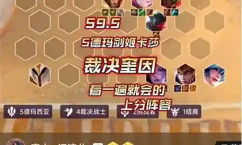 如果您有关于全部四费阵容搭配的问题，我可以通过我的知识库和研究成果来回答您的问题，并提供一些实用的建议和资源。