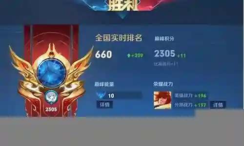 好久不见了，今天我想和大家探讨一下关于“王者荣耀星耀连胜阵容搭配”的话题。如果你对这个领域还不太熟悉，那么这篇文章就是为你准备的，让我们一起来探索其中的奥秘吧。