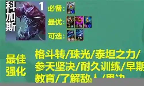 现在，我将着重为大家解答有关格斗射手阵容搭配的问题，希望我的回答能够给大家带来一些启发。关于格斗射手阵容搭配的话题，我们开始讨论吧。