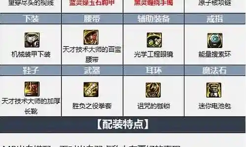 现在，我将着重为大家解答有关散打王最强阵容搭配的问题，希望我的回答能够给大家带来一些启发。关于散打王最强阵容搭配的话题，我们开始讨论吧。插图