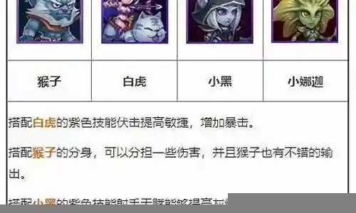 幻影刺客阵容搭配的今日更新不仅仅是技术上的更新，更是人们生活方式的改变。今天，我将和大家探讨关于幻影刺客阵容搭配的今日更新，让我们一起探讨它对我们生活的影响。