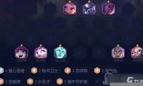 在接下来的时间里，我将为大家提供一些关于爱心天使搭配阵容图的信息，并尽力回答大家的问题。让我们开始探讨一下爱心天使搭配阵容图的话题吧。