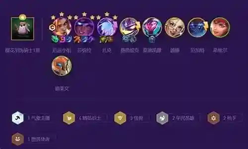 下面，我将为大家展开关于怪兽小姐阵容搭配推荐的讨论，希望我的回答能够解决大家的疑问。现在，让我们开始聊一聊怪兽小姐阵容搭配推荐的问题。