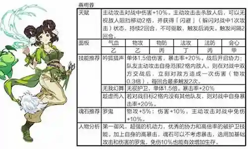 大家好，今天我想和大家谈谈我对“殷剑平搭配阵容”的一些看法。为了让大家更好地理解这个问题，我将相关资料进行了分类，现在就让我们一起来探讨吧。