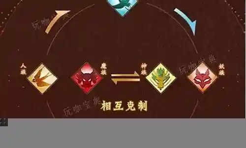 对于极限妖族阵容搭配的问题，我有些许经验和知识储备。希望我的回答能够为您提供一些启示和帮助。