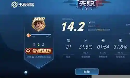 非常感谢大家对跟刘禅搭配的阵容问题集合的贡献。我会努力给出简明扼要的回答，并根据需要提供一些具体实例来支持我的观点，希望这能给大家带来一些新的思路。