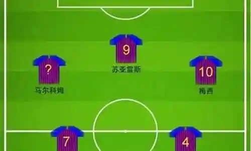 如果您对巴萨主帅阵容搭配感兴趣，那么我可以提供一些关于它的背景和特点的信息，以及一些相关的资源和建议。