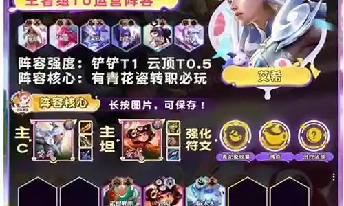 现在，我将着重为大家解答有关神谕奇兵最强阵容搭配的问题，希望我的回答能够给大家带来一些启发。关于神谕奇兵最强阵容搭配的话题，我们开始讨论吧。