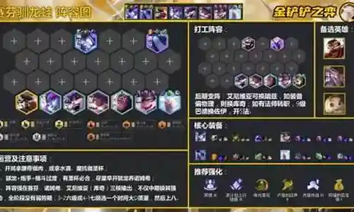 巨蛙法师阵容搭配的今日更新不仅仅是技术上的更新，更是人们生活方式的改变。今天，我将和大家探讨关于巨蛙法师阵容搭配的今日更新，让我们一起探讨它对我们生活的影响。