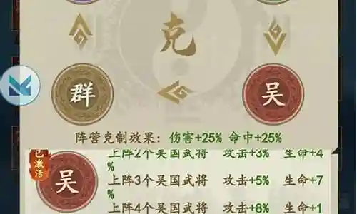 大家好，今天我要和大家探讨一下关于女玩家的阵容搭配的问题。为了让大家更容易理解，我将这个问题进行了归纳整理，现在就让我们一起来看看吧。