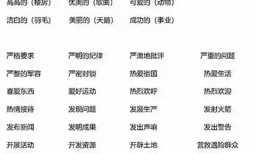 大家好，很高兴能够为大家解答这个什么词语搭配阵容问题集合。我将根据我的知识和经验，为每个问题提供清晰和详细的回答，并分享一些相关的案例和研究成果，以促进大家的学习和思考。
