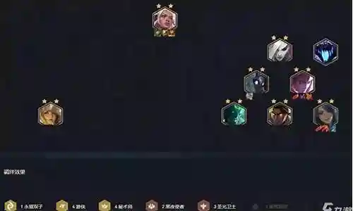 大家好，今天我来为大家详细地介绍一下关于云顶圣光游侠阵容搭配的问题。以下是我对这个问题的总结和归纳，希望能对大家有所帮助。插图