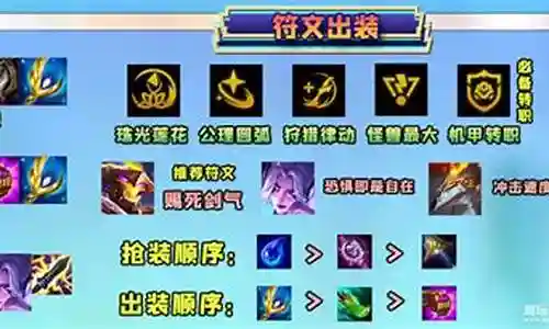 现在，我将着重为大家解答有关剑魔转机甲阵容搭配的问题，希望我的回答能够给大家带来一些启发。关于剑魔转机甲阵容搭配的话题，我们开始讨论吧。插图