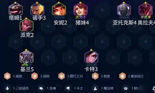 大家好，今天我来为大家详细地介绍一下关于战神福星阵容怎么搭配的问题。以下是我对这个问题的总结和归纳，希望能对大家有所帮助。